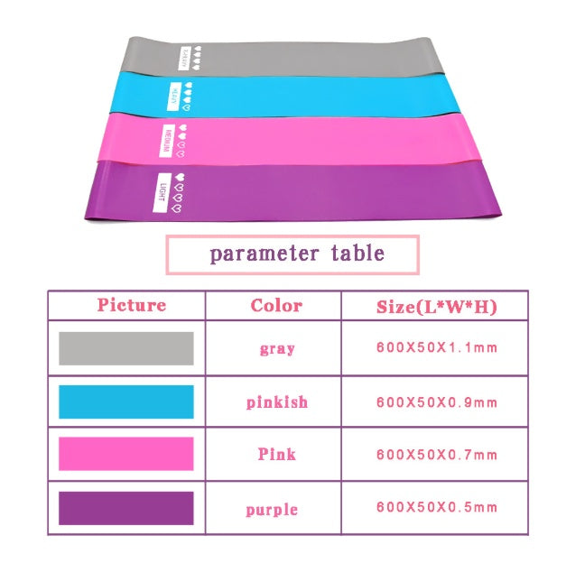 5-piece Resistance Band Set