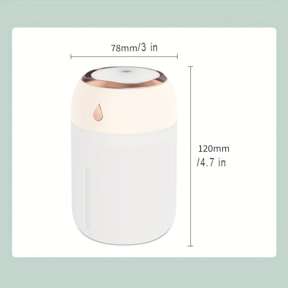 size and dimensions