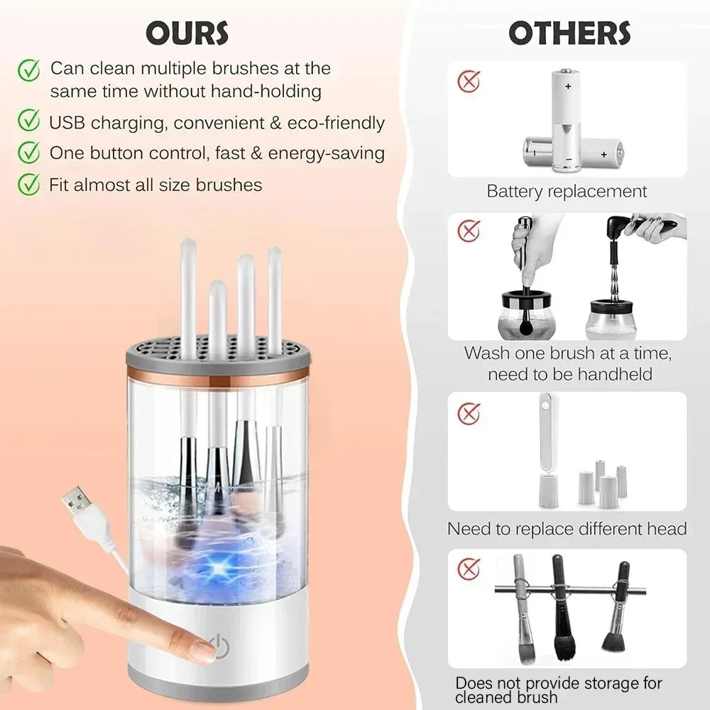 SpinClean 3-in-1 Eletric Makeup Brush Cleaner