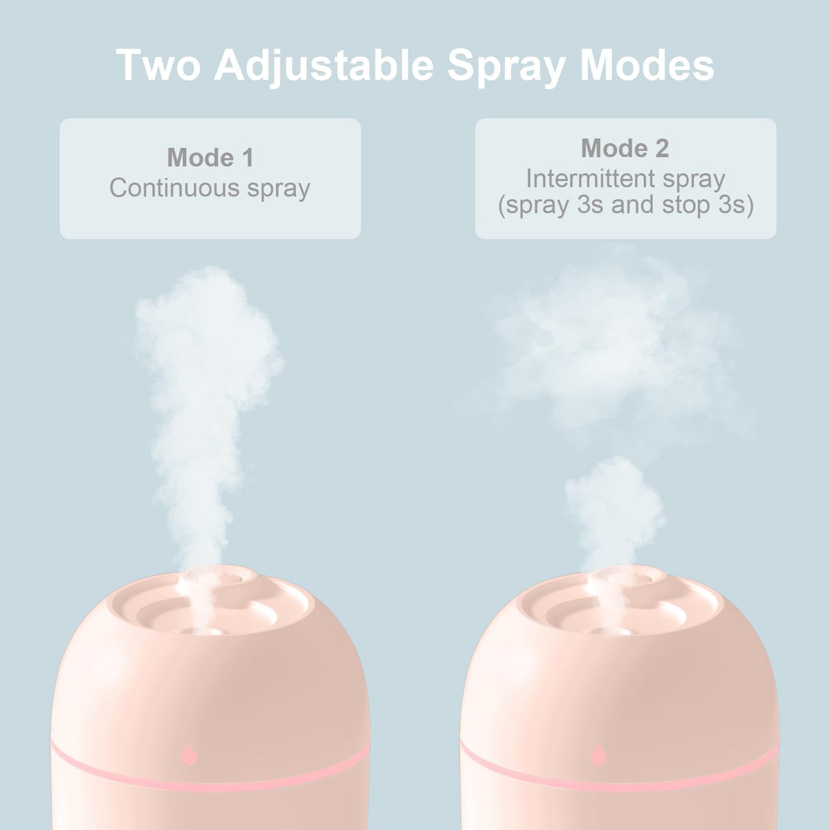 two adjustable modes
